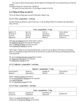 We regret to inform the passengers that the flight for Washington DC was canceled because of the bad
weather.
4b) Regret doing smt: Lấy làm tiếc vì đã làm gì
He regrets leaving school early. It's the biggest mistake in his life.
6.1.5 Động từ đứng sau giới từ
Tất cả các động từ đứng ngay sau giới từ đều phải ở dạng V-ing.
6.1.5.1 Verb + preposition + verb-ing
Sau đây là bảng các động từ có giới từ theo sau, vì vậy các động từ khác đi sau động từ này phải dùng ở
dạng verb-ing.
Verb + prepositions + V-ing
approve of
be better of
count on
depend on
give up
insist on
keep on
put off
rely on
succeed in
think about
think of
worry abount
object to
look forward to
confess to
John gave up smoking because of his doctor’s advice.
He insisted on taking the bus instead of the plane.
Hery is thinking of going to France next year.
Fred confessed to stealing the jewels
Chú ý rằng ở 3 động từ cuối cùng trong bảng trên, có giới từ to đi sau động từ. Đó là giới từ chứ không
phải là to trong động từ nguyên thể (to do st), nên theo sau nó phải là một verb-ing chứ không phải là một
verb nguyên thể.
We are not looking forward to going back to school.
Jill objected to receiving the new position.
He confessed to causing the fire.
6.1.5.2 Adjective + preposition + verb-ing:
Adjective + prepositions + V-ing
accustomed to
afraid of
intent on
interested in
capable of
fond of
successful in
tired of
Mitch is afraid of getting married now.
We are accustomed to sleeping late on weekends.
I am fond of dancing.
We are interested in seeing this film.
6.1.5.3 Noun + preposition + verb-ing:
Noun + prepositions + V-ing
choice of
excuse for
intention of
method for
possibility of
reason for
(method of)
There is no reason for leaving this early.
George has no excuse for droping out of school.
 