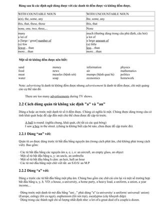 Bảng sau là các định ngữ dùng được với các danh từ đếm được và không đếm được.
WITH COUNTABLE NOUN WITH UNCOUNTABLE NOUN
a(n), the, some, any the, some, any
this, that, these, those this, that
none, one, two, three,... None
many
a lot of
a [large / great] number of
(a) few
fewer... than
more....than
much (thường dùng trong câu phủ định, câu hỏi)
a lot of
a large amount of
(a) little
less....than
more....than
Một số từ không đếm được nên biết:
sand
food
meat
water
money
news
measles (bệnh sởi)
soap
information
air
mumps (bệnh quai bị)
economics
physics
mathematics
politics
homework
Note: advertising là danh từ không đếm được nhưng advertisement là danh từ đếm được, chỉ một quảng
cáo cụ thể nào đó.
There are too many advertisements during TV shows.
2.2 Cách dùng quán từ không xác định "a" và "an"
Dùng a hoặc an trước một danh từ số ít đếm được. Chúng có nghĩa là một. Chúng được dùng trong câu có
tính khái quát hoặc đề cập đến một chủ thể chưa được đề cập từ trước.
A ball is round. (nghĩa chung, khái quát, chỉ tất cả các quả bóng)
I saw a boy in the street. (chúng ta không biết cậu bé nào, chưa được đề cập trước đó)
2.2.1 Dùng “an” với:
Quán từ an được dùng trước từ bắt đầu bằng nguyên âm (trong cách phát âm, chứ không phải trong cách
viết). Bao gồm:
· Các từ bắt đầu bằng các nguyên âm a, e, i, o: an aircraft, an empty glass, an object
· Một số từ bắt đầu bằng u, y: an uncle, an umbrella
· Một số từ bắt đầu bằng h câm: an heir, haft an hour
· Các từ mở đầu bằng một chữ viết tắt: an S.O.S/ an M.P
2.2.2 Dùng “a” với:
Dùng a trước các từ bắt đầu bằng một phụ âm. Chúng bao gồm các chữ cái còn lại và một số trường hợp
bắt đầu bằng u, y, h. VD: a house, a university, a home party, a heavy load, a uniform, a union, a year
income,...
· Đứng trước một danh từ mở đầu bằng "uni..." phải dùng "a" (a university/ a uniform/ universal/ union)
(Europe, eulogy (lời ca ngợi), euphemism (lối nói trại), eucalyptus (cây khuynh diệp)
· Dùng trong các thành ngữ chỉ số lượng nhất định như: a lot of/a great deal of/a couple/a dozen.
 