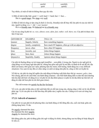 careful
quiet
carefully
quietly
Tuy nhiên, có một số tính từ không theo quy tắc trên:
1) Một số tính từ đặc biệt: good => well; hard => hard; fast => fast; ...
She is a good singer. She sings very well.
2) Một số tính từ cũng có tận cùng là đuôi ly (lovely, friendly) nên để thay thế cho phó từ của các tính từ
này, người ta dùng: in a + Adj + way/ manner
He is a friendly man. He behaved me in a friendly way.
Các từ sau cũng là phó từ: so, very, almost, soon, often, fast, rather, well, there, too. Các phó từ được chia
làm 6 loại sau:
ADVERB OF EXAMPLE TELL US
manner happily, bitterly how something happens
degree totally, completely how much ST happens, often go with an adjective
frequency never, often how often ST happens
time recently, just when things happen
place here, there where things happen
disjunctive hopefully, frankly opinion about things happen
Các phó từ thường đóng vai trò trạng ngữ (modifier – xem phần 1) trong câu. Ngoài ra các ngữ giới từ
cũng đóng vai trò trạng ngữ như phó từ, chúng bao gồm một giới từ mở đầu và danh từ đi sau để chỉ: địa
điểm (at home), thời gian (at 5 pm), phương tiện (by train), tình huống, hành động (in a very difficult
situation). Các cụm từ này đều có chức năng và cách sử dụng như phó từ, cũng có thể coi là phó từ.
Về thứ tự, các phó từ cùng bổ nghĩa cho một động từ thường xuất hiện theo thứ tự: manner, palce, time.
Nói chung, phó từ chỉ cách thức của hành động (manner - cho biết hành động diễn ra như thế nào) thường
liên hệ chặt chẽ hơn với động từ so với phó từ chỉ địa điểm (place) và phó từ chỉ địa điểm lại liên kết với
động từ chặt chẽ hơn phó từ chỉ thời gian (time).
The old woman sits quietly by the fire for hours.
Về vị trí, các phó từ hầu như có thể xuất hiện bất cứ chỗ nào trong câu, nhưng cũng vì thế, nó là vấn đề khá
phức tạp. Vị trí của phó từ có thể làm thay đổi phần nào ý nghĩa của câu. Chúng ta sẽ xem xét từng loại
phó từ:
17.2.1 Adverb of manner:
Các phó từ và cụm phó từ chỉ phương thức của hành động có thể đứng đầu câu, cuối câu hoặc giữa câu
(thông dụng hơn). Ví dụ:
He angrily slammed the door.
He slammed the door angrily.
Angrily he slammed the door.
Khi đứng giữa câu, phó từ đứng giữa chủ ngữ và động từ chính, nhưng đứng sau trợ động từ hoặc động từ
be nếu có.
 