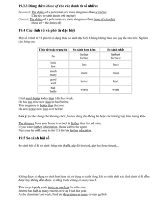 19.3.3 Dùng thêm those of cho các danh từ số nhiều:
Incorrect: The duties of a policeman are more dangerous than a teacher .
(Câu này so sánh duties với teacher)
Correct: The duties of a policeman are more dangerous than those of a teacher
(those of = the duties of)
19.4 Các tính từ và phó từ đặc biệt
Một số ít tính từ và phó từ có dạng thức so sánh đặc biệt. Chúng không theo các quy tắc nêu trên. Nghiên
cứu bảng sau:
Tính từ hoặc trạng từ So sánh hơn kém So sánh nhất
far
farther
further
farthest
furthest
little
few
less least
much
many
more most
good
well
better best
bad
badly
worse worst
I feel much better today than I did last week.
He has less time now than he had before.
This magainze is better than that one.
He acts worse now than ever before.
Lưu ý: farther dùng cho khoảng cách; further dùng cho thông tin hoặc các trường hợp trừu tượng khác.
The distance from your house to school is farther than that of mine.
If you want further information, please call to the agent.
Next year he will come to the U.S for his further education.
19.5 So sánh bội số
So sánh bội số là so sánh: bằng nửa (half), gấp đôi (twice), gấp ba (three times),...
Không được sử dụng so sánh hơn kém mà sử dụng so sánh bằng, khi so sánh phải xác định danh từ là đếm
được hay không đếm được, vì đằng trước chúng có many/much
This encyclopedy costs twice as much as the other one.
Jerome has half as many records now as I had last year.
At the clambake last week, Fred ate three times as many oysters as Bob.
 