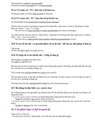 Wearing flowers made her more beautiful.
Chemical treatment will make this wood more durable
25.4.1 To make sb + P2 = làm cho ai bị làm sao
Working all night on Friday made me tired on Saturday.
25.4.2 To cause sth + P2 = làm cho cái gì bị làm sao
The big thunder storm caused many waterfront houses damaged.
Nếu tân ngữ của make là một động từ nguyên thể thì phải đặt it giữa make và tính từ, đặt động từ ra phía
đằng sau: make it + adj + V as object.
The wire service made it possible to collect and distribute news faster and cheaper.
Tuy nhiên nếu tân ngữ của make là 1 danh từ hay 1 ngữ danh từ thì không được đặt it giữa make và tính từ:
Make + adj + noun/ noun phrase.
The wire service made possible much speedier collection and distribution of news.
25.5 To let sb do sth = to permit/allow sb to do sth = để cho ai, cho phép ai làm gì
I let me go.
At first, she didn’t allow me to kiss her but...
25.6 To help sb to do sth/do sth = Giúp ai làm gì
Please help me to throw this table away.
She helps me open the door.
Nếu tân ngữ của help là một đại từ vô nhân xưng mang nghĩa người ta thì không cần phải nhắc đến tân ngữ
đó và bỏ luôn cả to của động từ đằng sau.
This wonder drug will help (people to) recover more quickly.
Nếu tân ngữ của help và tân ngữ của động từ sau nó trùng hợp với nhau, người ta sẽ bỏ tân ngữ sau help và
bỏ luôn cả to của động từ đằng sau.
The body fat of the bear will help (him to) keep him alive during hibernation.
25.7 Ba động từ đặc biệt: see, watch, hear
Đó là những động từ mà ngữ nghĩa của chúng sẽ thay đổi đôi chút khi động từ sau tân ngữ của chúng ở các
dạng khác nhau.
+ To see/to watch/ to hear sb/sth do sth (hành động được chứng kiến từ đầu đến cuối)
I heard the telephone ring and then John answered it.
+ To see/to watch/ to hear sb/sth doing sth (hành động không được chứng kiến trọn vẹn mà chỉ ở một thời
điểm)
I heard her singing at the time I came home.
26. Câu phức hợp và đại từ quan hệ
Tiếng Anh có 2 loại câu:
- Câu đơn giản: là câu có 1 thành phần và chỉ cần như vậy câu cũng đã đủ nghĩa.
 