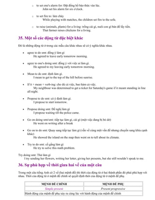 o to set one's alarm for: Đặt đồng hồ báo thức vào lúc.
John set his alarm for six o'clock.
o to set fire to: làm cháy
While playing with matches, the children set fire to the sofa.
o to raise (animals, plants) for a living: trồng cái gì, nuôi con gì bán để lấy tiền.
That farmer raises chickens for a living.
35. Một số các động từ đặc biệt khác
Đó là những động từ ở trong các mẫu câu khác nhau sẽ có ý nghĩa khác nhau.
• agree to do smt: đồng ý làm gì
He agreed to leave early tomorrow morning.
• agree to one's doing smt: đồng ý với việc ai làm gì.
He agreed to my leaving early tomorrow morning.
• Mean to do smt: định làm gì.
I mean to get to the top of the hill before sunrise.
• If it + mean + verb-ing: cho dù cả việc, bao hàm cả việc.
My neighbour was determined to get a ticket for Saturday's game if it meant standing in line
all night.
• Propose to do smt: có ý định làm gì.
I propose to start tomorrow.
• Propose doing smt: Đề nghị làm gì
I propose waiting till the police came.
• Go on doing smt/smt: tiếp tục làm gì, cái gì (một việc đang bị bỏ dở)
He went on writing after a break
• Go on to do smt: Quay sang tiếp tục làm gì (vẫn về cùng một vấn đề nhưng chuyển sang khía cạnh
khác)
He showed the island on the map then went on to tell about its climate.
• Try to do smt: cố gắng làm gì
He try to solve this math problem.
Try doing smt: Thử làm gì
I try sending her flowers, writing her letter, giving her presents, but she still wouldn’t speak to me.
36. Sự phù hợp về thời giưa hai vế của một câu
Trong một câu tiếng Anh có 2 vế (hai mệnh đề) thì thời của động từ ở hai thành phần đó phải phù hợp với
nhau. Thời của động từ ở mệnh đề chính sẽ quyết định thời của động từ ở mệnh đề phụ.
MỆNH ĐỀ CHÍNH MỆNH ĐỀ PHỤ
Simple present Present progressive
Hành động của mệnh đề phụ xảy ra cùng lúc với hành động của mệnh đề chính
 