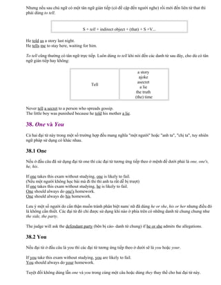 Nhưng nếu sau chủ ngữ có một tân ngữ gián tiếp (có đề cập đến người nghe) rồi mới đến liên từ that thì
phải dùng to tell.
S + tell + indirect object + (that) + S +V...
He told us a story last night.
He tells me to stay here, waiting for him.
To tell cũng thường có tân ngữ trực tiếp. Luôn dùng to tell khi nói đến các danh từ sau đây, cho dù có tân
ngữ gián tiếp hay không:
Tell
a story
ajoke
asecret
a lie
the truth
(the) time
Never tell a secret to a person who spreads gossip.
The little boy was punished because he told his mother a lie.
38. One và You
Cả hai đại từ này trong một số trường hợp đều mang nghĩa "một người" hoặc "anh ta", "chị ta", tuy nhiên
ngữ pháp sử dụng có khác nhau.
38.1 One
Nếu ở đầu câu đã sử dụng đại từ one thì các đại từ tương ứng tiếp theo ở mệnh đề dưới phải là one, one's,
he, his.
If one takes this exam without studying, one is likely to fail.
(Nếu một người không học bài mà đi thi thì anh ta rất dễ bị trượt)
If one takes this exam without studying, he is likely to fail.
One should always do one's homework.
One should always do his homework.
Lưu ý một số người do cẩn thận muốn tránh phân biệt nam/ nữ đã dùng he or she, his or her nhưng điều đó
là không cần thiết. Các đại từ đó chỉ được sử dụng khi nào ở phía trên có những danh từ chung chung như
the side, the party.
The judge will ask the defendant party (bên bị cáo- danh từ chung) if he or she admits the allegations.
38.2 You
Nếu đại từ ở đầu câu là you thì các đại từ tương ứng tiếp theo ở dưới sẽ là you hoặc your.
If you take this exam without studying, you are likely to fail.
You should always do your homework.
Tuyệt đối không dùng lẫn one và you trong cùng một câu hoặc dùng they thay thế cho hai đại từ này.
 