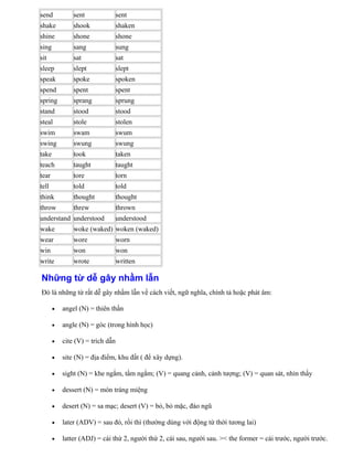 send sent sent
shake shook shaken
shine shone shone
sing sang sung
sit sat sat
sleep slept slept
speak spoke spoken
spend spent spent
spring sprang sprung
stand stood stood
steal stole stolen
swim swam swum
swing swung swung
take took taken
teach taught taught
tear tore torn
tell told told
think thought thought
throw threw thrown
understand understood understood
wake woke (waked) woken (waked)
wear wore worn
win won won
write wrote written
Những từ dễ gây nhầm lẫn
Đó là những từ rất dễ gây nhầm lẫn về cách viết, ngữ nghĩa, chính tả hoặc phát âm:
• angel (N) = thiên thần
• angle (N) = góc (trong hình học)
• cite (V) = trích dẫn
• site (N) = địa điểm, khu đất ( để xây dựng).
• sight (N) = khe ngắm, tầm ngắm; (V) = quang cảnh, cảnh tượng; (V) = quan sát, nhìn thấy
• dessert (N) = món tráng miệng
• desert (N) = sa mạc; desert (V) = bỏ, bỏ mặc, đào ngũ
• later (ADV) = sau đó, rồi thì (thường dùng với động từ thời tương lai)
• latter (ADJ) = cái thứ 2, người thứ 2, cái sau, người sau. >< the former = cái trước, người trước.
 