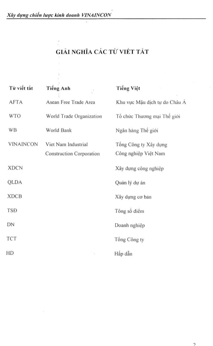 Chien luoc kinh doanh forex