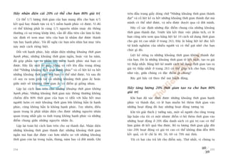 Haäy nhêån diïån caái 20% coá thïí cho baån 80% giaá trõ                    trïn àêìu trang giêëy doâng chûä “Nhûäng khoaãng thúâi gian thaânh
  Coá thïí 1/5 lûúång thúâi gian cuãa baån mang àïën cho baån 4/5           àaåt” vaâ cöë liïåt kï ra hïët nhûäng khoaãng thúâi gian thaânh àaåt maâ

kïët quaã hay thaânh tûåu vaâ 4/5 niïìm haånh phuác coá àûúåc. Vò àoá       mònh coá thïí nhúá àûúåc, vaâ nïëu àûúåc duyïåt qua caã àúâi mònh.

coá thïí khöng phaãi laâ cuâng 1/5 nguyïn nhên (mùåc duâ thöng                Haäy cöë xaác àõnh nhûäng àùåc àiïím chung cuãa nhûäng khoaãng
thûúâng coá sûå truâng khúáp lúán), vêën àïì àêìu tiïn cêìn laâm laâ haäy   thúâi gian thaânh àaåt. Trûúác khi kïët thuác viïåc phên tñch, coá leä
xaác àõnh roä xem muåc tiïu cuãa baån laâ nhùçm àaåt àûúåc thaânh           baån cuäng nïn xem qua baãng liïåt kï 10 caách sûã duång thúâi gian
tûåu hay haånh phuác. Töi àïì nghõ caác baån nïn nhòn hai muåc tiïu         cho giaá trõ cao nhêët úã trang 263. Àêy laâ baãng liïåt kï àuác kïët
naây möåt caách riïng biïåt.                                                tûâ kinh nghiïåm cuãa nhiïìu ngûúâi vaâ coá thïí gúåi nhúá cho baån
                                                                            chuát gò àoá.
  Àöëi vúái haånh phuác, haäy nhêån diïån nhûäng khoaãng thúâi gian
haånh phuác, nhûäng khoaãng thúâi gian ngùæn, hoùåc vaâi ba nùm,              Liïåt kï riïng ra nhûäng khoaãng thúâi gian khöng thaânh àaåt
àaä goáp phêìn taåo ra phêìn lúán niïìm haånh phuác maâ baån coá            cuãa baån. Àoá laâ nhûäng khoaãng thúâi gian tï liïåt nhêët, taåo ra giaá

àûúåc. Haäy lêëy möåt túâ giêëy trùæng vaâ viïët lïn àêìu trang doâng       trõ thêëp nhêët. Baãng liïåt kï mûúâi caách sûã duång thúâi gian taåo ra
                                                                            giaá trõ thêëp nhêët úã trang 263 coá thïí giuáp ñch cho baån. Cuäng
chûä “Nhûäng khoaãng thúâi gian haånh phuác” vaâ cöë liïåt kï ra hïët
                                                                            nhû vêåy, giûäa chuáng coá àùåc àiïím gò chung?
nhûäng khoaãng thúâi gian maâ baån coá thïí nhúá àûúåc. Vaâ sau àoá
cöë suy ra xem giûäa têët caã nhûäng khoaãng thúâi gian êëy hoùåc             Bêy giúâ haäy cûá theo thïë maâ haânh àöång.
giûäa möåt söë khoaãng thúâi gian êëy coá àiïím gò giöëng nhau.
  Lùåp laåi caách laâm trïn cho nhûäng khoaãng thúâi gian khöng             Haäy tùng lûúång 20% thúâi gian taåo ra cho baån 80%
haånh phuác. Nhûäng khoaãng thúâi gian naây thöng thûúâng khöng             giaá trõ
chiïëm àïën 80% thúâi gian cuãa baån vò (àöëi vúái hêìu hïët moåi             Khi baån àaä xaác àõnh àûúåc nhûäng khoaãng thúâi gian haånh
ngûúâi) luön coá möåt khoaãng thúâi gian lúán khöng hùèn laâ haånh          phuác vaâ thaânh àaåt, coá leä baån muöën boã thïm thúâi gian vaâo
phuác, cuäng khöng hùèn laâ khöng haånh phuác. Tuy nhiïn, àiïìu             nhûäng hoaåt àöång àoá hay nhûäng hoaåt àöång tûúng tûå.
quan troång laâ phaãi nhêån diïån cho àûúåc nhûäng nguyïn nhên                Khi töi giaãi thñch yá tûúãng naây, möåt söë ngûúâi cho rùçng trong
quan troång nhêët gêy ra tònh traång khöng haånh phuác vaâ nhûäng           lêåp luêån cuãa töi coá möåt nhûúåc àiïím vò boã thïm thúâi gian vaâo
àiïím chung giûäa nhûäng nguyïn nhên êëy.                                   nhûäng hoaåt àöång úã 20% àêìu danh saách coá giaá trõ cao coá thïí
  Lùåp laåi toaân böå caách laâm trïn cho sûå thaânh àaåt. Nhêån diïån      laâm giaãm ài kïët quaã thu àûúåc. Boã ra lûúång thúâi gian gêëp àöi
nhûäng khoaãng thúâi gian thaânh àaåt: nhûäng khoaãng thúâi gian            vaâo 20% hoaåt àöång coá giaá trõ cao coá thïí khöng àûa àïën 80%
ngùæn maâ baån àaåt àûúåc cao hún nhiïìu so vúái nhûäng khoaãng             kïët quaã, coá leä chó laâ 40, 50, 60 vaâ 70% maâ thöi.
thúâi gian coân laåi trong tuêìn, thaáng, nùm hay caã àúâi mònh. Ghi          Töi coá hai cêu traã lúâi cho àiïím naây. Thûá nhêët, vò chuáng ta


254                                                                                                                                              255
 