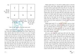 Cao                                                                         Nhûäng ngûúâi thuöåc Ö 2 tiïu biïíu laâ nhûäng ngûúâi coá trònh àöå
                                                                                  chuyïn mön muöën àûúåc nhûäng ngûúâi ngang cêëp nhòn nhêån
                          1                     2                   3             vaâ muöën mònh laâ ngûúâi gioãi nhêët trong lônh vûåc cuãa mònh. Hoå
                                                                                  thñch laâm viïåc àöåc lêåp vaâ khöng hoâa nhêåp töët vaâo töí chûác, trûâ
    Mûác àöå
nhu cêìu àaåt                                                                     phi töí chûác (nhû hêìu hïët caác trûúâng àaåi hoåc) cûåc kyâ dïî daäi.
  thaânh tûåu                                                                     Ngûúâi thuöåc loaåi naây cêìn phaãi àaãm baão mònh phaãi caâng súám
                                                                                  caâng töët trúã thaânh ngûúâi chuã tûå quaãn. Möåt khi àaä laâ ngûúâi tûå
                          4                     5                   6             doanh, tûå quaãn, hoå cêìn phaãi chöëng laåi caám döî thuï ngûúâi
                                                                                  khaác laâm viïåc cho mònh, cho duâ laâm vêåy coá mang laåi cho hoå
       Thêëp
                                                                                  nhiïìu tiïìn hún. Ngûúâi thuöåc Ö 2 laâ “thûúng nhên tûå doanh”
                    Thñch laâm viïåc     Thñch laâm chuã Thñch thuï mûúán         muöën traánh sûå lïå thuöåc ngûúâi khaác vïì chuyïn mön caâng nhiïìu
                      trong caác       tûå doanh, tûå quaãn vaâ töí chûác viïåc   caâng töët.
                     töí chûác hún             hún          laâm cho ngûúâi
                                                                khaác hún
                                                                                    Nhûäng ngûúâi thuöåc Ö 3 coá nghõ lûåc vaâ tham voång cao, gheát
                                                                                  laâm thuï cho ngûúâi khaác nhûng laåi khöng thñch löëi söëng àún
                                                                                  àöåc cuãa thûúng nhên tûå doanh. Hoå coá thïí coá yá tûúãng khaác
                Hònh 40 Nghïì nghiïåp vaâ löëi söëng mong muöën
                                                                                  ngûúâi, nhûng hoå laâ nhûäng nhaâ thiïët kïë: hoå muöën xêy dûång
    Nhûäng ngûúâi thuöåc Ö 1 cûåc kyâ tham voång nhûng thñch laâm                 möåt maång lûúái hay möåt cú cêëu xung quanh hoå. Hoå laâ nhûäng
 viïåc trong möi trûúâng do ngûúâi khaác böë trñ hún. ‘Ngûúâi cuãa töí            nhaâ doanh nghiïåp tûúng lai.
 chûác’ nguyïn mêîu cuãa thïë kyã XX thuöåc vïì ö naây. Söë ngûúâi                  Bill Gates, möåt trong hai ngûúâi giaâu nhêët nûúác Myä, tûâng laâ
 thuöåc loaåi naây àang giaãm ài do caác töí chûác lúán hiïån nay thuï            ngûúâi boã ngang viïåc hoåc àaåi hoåc luön bõ aám aãnh búãi phêìn
 ñt nhên viïn hún vaâ do caác töí chûác lúán bõ mêët thõ phêìn vaâo tay           mïìm maáy vi tñnh caá nhên. Nhûng Bill Gates khöng phaãi laâ möåt
 nhûäng töí chûác nhoã hún (xu hûúáng àêìu seä coân tiïëp diïîn, xu               thûúng nhên tûå doanh. Öng cêìn coá sûå goáp sûác cuãa nhûäng
 hûúáng sau coá leä seä dûâng laåi). Nhûng nïëu mùåt cung cuãa nhûäng             ngûúâi khaác, rêët nhiïìu ngûúâi. Nhiïìu ngûúâi khaác cuäng giöëng
 võ trñ êëy àang giaãm xuöëng thò mùåt cêìu cuäng giaãm theo. Nïëu                nhû vêåy. YÁ tûúãng trao quyïìn àaä xoáa múâ nhu cêìu naây vaâ laâm
 baån thñch loaåi cöng viïåc naây, haäy nhòn nhêån thûåc tïë êëy vaâ cûá          cho khaát voång xêy dûång cöng ty húi bõ löîi thúâi. Nïëu baån muöën
 theo àuöíi nguyïån voång cuãa mònh, cho duâ nguyïån voång êëy àaä                laâm viïåc cuâng vúái ngûúâi khaác, nhûng khöng phaãi laâm viïåc cho
 khöng coân húåp thúâi. Caác töí chûác lúán vêîn tiïëp tuåc cung cêëp cú          hoå, thò baån thuöåc Ö 3. Baån cêìn phaãi nhòn nhêån thûåc tïë naây vaâ
 cêëu vaâ àõa võ cho duâ hoå khöng coân khaã nùng àaãm baão cho                   haäy laâm möåt àiïìu gò àoá àïí àöëi phoá vúái thûåc tïë êëy. Nhiïìu nhaâ
 nhûäng cöng viïåc êëy.                                                           chuyïn mön bêët àùæc chñ laâ nhûäng ngûúâi thuöåc Ö 3, hoå thñch


 274                                                                                                                                                   275
 