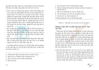 hoãi phaãi töën nhiïìu cöng sûác vaâ giaãm thiïíu chi tiïu: trong möåt     5. Têåp trung àêìu tû khi thõ trûúâng àang ài xuöëng
thúâi gian, thu nhêåp roâng phaãi cao hún mûác chi tiïu.                   6. Nïëu baån khöng thïí khuynh àaão, khöëng chïë àûúåc thõ trûúâng thò
                                                                              haäy theo doäi noá
  Chó coá möåt vaâi trûúâng húåp ngoaåi lïå: àûúåc thûâa hûúãng cuãa
                                                                           7. Àêìu tû vaâo nhûäng lônh vûåc baån coá chuyïn mön
  caãi di chuác hay tùång phêím, kïët hön vúái möåt ngûúâi giaâu coá,
                                                                           8. Xem xeát nhûäng cú höåi cuãa caác thõ trûúâng múái nöíi
  truáng “àêåm” söí xöë hay caác loaåi hònh cúâ baåc khaác, vaâ laâm
                                                                           9. Súám loaåi boã caác nhên töë gêy thua löî
  nhûäng viïåc phaåm phaáp. Trûúâng húåp thûá nhêët khöng thïí dïî
  daâng tiïn àoaán, trûúâng húåp thû ba thò khaã nùng xaãy ra quaá         10. Khöng ngûâng laâm cho lúåi nhuêån tùng trûúãng

  beá nïn cêìn phaãi loaåi boã hùèn ra, trûúâng húåp thûá tû thò roä
  raâng laâ khöng nïn laâm. Chó coá trûúâng húåp thûá hai laâ ta coá              Hònh 44 – Mûúâi àiïìu rùn cuãa Koch cho vêën àïì àêìu tû
  thïí tûå giaác lïn kïë hoaåch àûúåc, nhûng kïët quaã cuäng khaá laâ
  bêëp bïnh.                                                               Phûúng chêm àêìu tû phaãi phuâ húåp vúái caá tñnh
  Do taác àöång cú chïë laäi keáp trong àêìu tû, àïí trúã nïn giaâu coá,   cuãa baån
  baån phaãi súám àêìu tû ngay tûâ khi coân treã, hoùåc baån phaãi
                                                                             Àiïím mêëu chöët àïí nhûäng khoaãn àêìu tû caá nhên sinh lúåi laâ
  söëng thêåt thoå, hoùåc vûâa àêìu tû súám vûâa söëng thoå. Àêìu tû
                                                                           baån phaãi tòm àûúåc möåt trong söë nhûäng kyä thuêåt àêìu tû vöën
  súám laâ möåt chiïën lûúåc maâ ta coá thïí kiïím soaát àûúåc nhiïìu
                                                                           àaä thaânh cöng qua thûåc tïë phuâ húåp vúái caá tñnh vaâ kyä nùng cuãa
  nhêët.
                                                                           riïng baån. Phêìn lúán caác nhaâ àêìu tû caá nhên khöng thaânh cöng
  Baån cêìn phaãi caâng súám caâng töët xêy dûång möåt chiïën lûúåc        vò hoå sûã duång nhûäng kyä thuêåt, duâ tuyïåt haão, khöng phuâ húåp
  àêìu tû mang tñnh nhêët quaán, daâi haån trïn cú súã nhûäng              vúái caá nhên hoå. Baån nïn choån ra möåt kyä thuêåt tûâ möåt nhoám
  nguyïn tùæc àaä toã ra hûäu hiïåu trûúác àoá.
                                                                           kyä thuêåt (10 kyä thuêåt chùèng haån) àaä aáp duång thaânh cöng trïn
  Vêåy bùçng caách naâo chuáng ta coá thïí àaåt àûúåc 80% lúåi nhuêån      thûúng trûúâng phuâ húåp vúái tñnh caách vaâ têìm kiïën thûác hiïíu
tûâ 20% tiïìn àêìu tû? Cêu traã lúâi laâ: haäy laâm theo 10 àiïìu rùn      biïët cuãa riïng baån. Vñ duå:
cuãa Koch úã Hònh 44.
                                                                             Nïëu baån thñch laâm viïåc vúái caác con söë vaâ coá oác phên tñch,
                                                                             baån nïn têåp trung vaâo möåt trong nhûäng phûúng phaáp phên
1. Phûúng chêm àêìu tû phaãi phuâ húåp vúái caá tñnh cuãa baån               tñch àêìu tû. Trong caác phûúng phaáp phên tñch naây, töi

2. Haäy tñch cûåc chuã àöång vaâ àêìu tû khöng cên àöëi                      chuöång nhêët laâ àêìu tû giaá trõ (nhûng baån haäy tham khaão
                                                                             thïm thñ duå thûá hai), phaát hiïån gia tùng thu nhêåp vaâ àêìu tû
3. Àêìu tû chuã yïëu vaâo thõ trûúâng chûáng khoaán
                                                                             chuyïn doanh nhû quyïìn mua cöí phiïëu.
4. Àêìu tû daâi haån


336                                                                                                                                            337
 