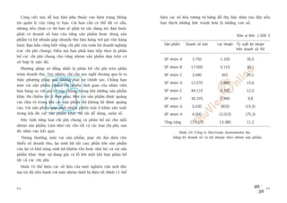 Cöng viïåc naây dïî hay khoá phuå thuöåc vaâo hiïån traång thöng        hiïån caác söë liïåu tûúng tûå bùçng àöì thõ; haäy nhòn vaâo àêy nïëu
tin quaãn lyá cuãa cöng ty baån. Caái baån cêìn coá thïí àaä coá sùén,       baån thñch nhûäng bûác tranh hún laâ nhûäng con söë.
nhûng nïëu chûa coá thò baån seä phaãi tûå xêy dûång noá. Baån buöåc
phaãi coá doanh söë baán cuãa tûâng saãn phêím hoùåc doâng saãn                                                                Àún võ tñnh: 1.000 $
phêím vaâ lúåi nhuêån göåp (doanh thu baán haâng trûâ giaá vöën haâng
baán). Baån hùèn cuäng biïët töíng chi phñ cuãa toaân böå doanh nghiïåp        Saãn phêím    Doanh söë baán      Lúåi nhuêån   Tyã suêët lúåi nhuêån
                                                                                                                               trïn doanh söë (%)
(caác chi phñ chung). Àiïìu maâ baån phaãi laâm tiïëp theo laâ phên
böí caác chi phñ chung cho tûâng nhoám saãn phêím dûåa trïn cú
                                                                               SP nhoám A        3.750             1.330              35,5
súã húåp lyá naâo àoá.
     Phûúng phaáp sú àùèng nhêët laâ phên böí chi phñ trïn phêìn               SP nhoám B       17.000             5.110              30,1

trùm doanh thu. Tuy nhiïn, chó cêìn suy nghô thoaáng qua laâ ta                SP nhoám C        3.040              601               25,1
thêëy phûúng phaáp naây khöng thêåt sûå chñnh xaác. Chùèng haån
                                                                               SP nhoám D       12.070             1.880              15,6
möåt vaâi saãn phêím chiïëm rêët nhiïìu thúâi gian cuãa nhên viïn
baán haâng so vúái giaá trõ cuãa chuáng, trong khi nhûäng saãn phêím           SP nhoám E       44.110             5.290              12,0
khaác thò chiïëm rêët ñt thúâi gian. Möåt vaâi saãn phêím àûúåc quaãng
                                                                               SP nhoám F       30.370             2.990               9,8
caáo rêìm röå trong khi caác saãn phêím thò khöng hïì àûúåc quaãng
caáo. Vaâi saãn phêím gùåp phaãi nhiïìu phiïìn toaái úã khêu saãn xuêët        SP nhoám G        5.030             (820)             (15,5)
trong khi àoá caác saãn phêím khaác thò rêët dïî daâng, suön seã.              SP nhoám H        4.000            (3.010)             (75,3)
     Haäy tñnh tûâng loaåi chi phñ chung vaâ phên böí noá cho möîi
                                                                               Töíng cöång     119.370            13.380              11,2
nhoám saãn phêím. Laâm nhû vêåy cho têët caã caác loaåi chi phñ, sau
àoá nhòn vaâo kïët quaã.                                                                 Hònh 10: Cöng ty Electronic Instruments Inc.
     Thöng thûúâng, möåt vaâi saãn phêím, mùåc duâ àaåi diïån cho                    baãng kï doanh söë vaâ lúåi nhuêån theo nhoám saãn phêím.
thiïíu söë doanh thu, laåi sinh lúåi rêët cao; phêìn lúán saãn phêím
coân laåi coá khaã nùng sinh lúåi khiïm töën hoùåc nhoã beá; vaâ vaâi saãn
phêím khaác thûåc sûå àang gêy ra löî lúán möåt khi baån phên böí
têët caã caác chi phñ.
     Hònh 10 thïí hiïån caác söë liïåu cuãa möåt nghiïn cûáu múái àêy
maâ töi àaä tiïën haânh vúái möåt nhoám thiïët bõ àiïån tûã. Hònh 11 thïí



94                                                                                                                                                     95
 