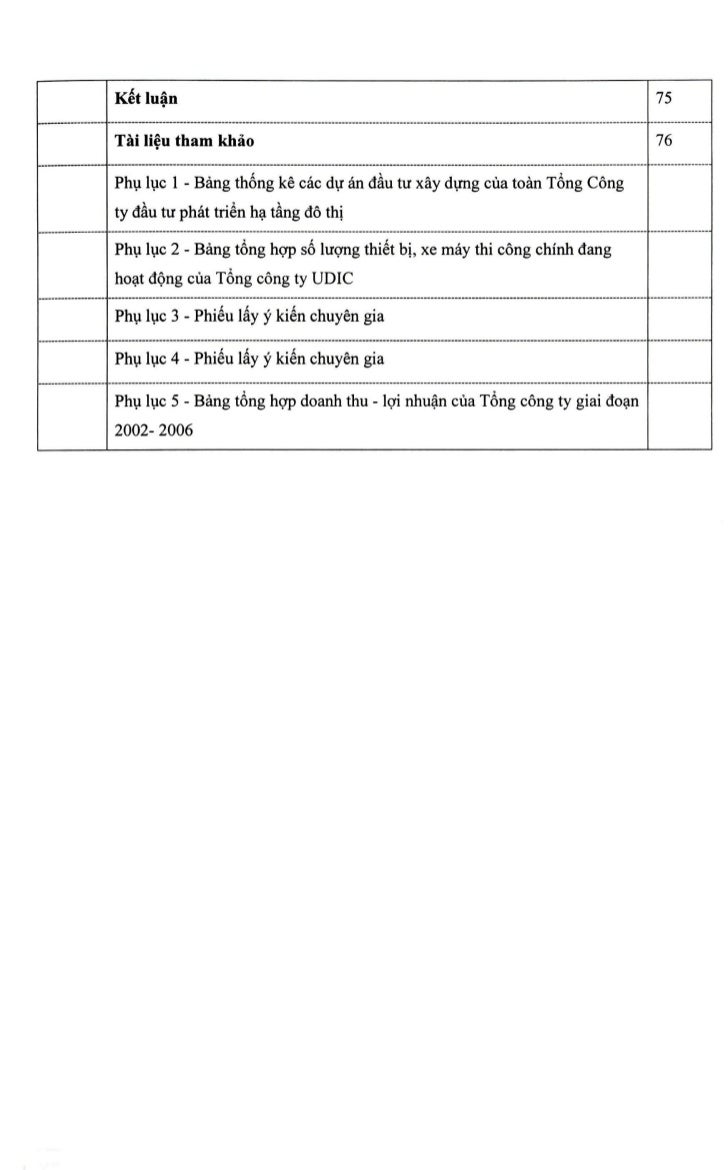 Chien luoc kinh doanh forex