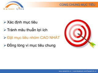 CÙNG CHUNG MỤC TIÊU
 Xác định mục tiêu
 Tránh mâu thuẫn lợi ích
 Đặt mục tiêu nhóm CAO NHẤT
 Đồng lòng vì mục tiêu chung
 