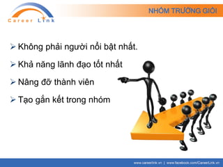 NHÓM TRƯỞNG GIỎI
 Không phải người nổi bật nhất.
 Khả năng lãnh đạo tốt nhất
 Nâng đỡ thành viên
 Tạo gắn kết trong nhóm
 