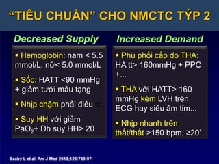 i
10/06/2016 43
PGS TS Hồ Thượng Dũng--
BV Thống Nhất- TP HCM
“TIÊU CHUẨN” CHO NMCTC TÝP 2
 Hemoglobin: nam < 5.5
mmol/L, nữ< 5.0 mmol/L
 Sốc: HATT <90 mmHg
+ giảm tưới máu tạng
 Nhịp chậm phải điều trị
 Suy HH với giảm
PaO2+ Dh suy HH> 20’
 Phù phổi cấp do THA:
HA tt> 160mmHg + PPC
+...
 THA với HATT> 160
mmHg kèm LVH trên
ECG hay siêu âm tim...
 Nhịp nhanh trên
thất/thất >150 bpm, ≥20’
 