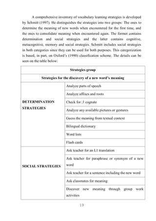 A study on the vocabulary learning strategies employed by 2 nd-year | PDF