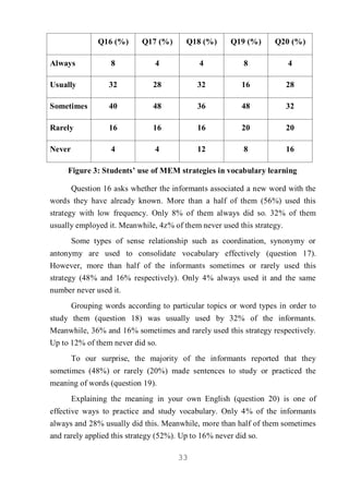 A study on the vocabulary learning strategies employed by 2 nd-year | PDF