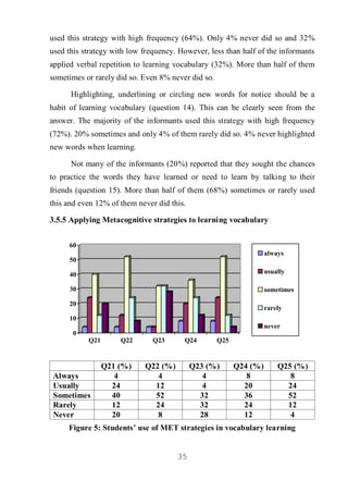 A study on the vocabulary learning strategies employed by 2 nd-year | PDF