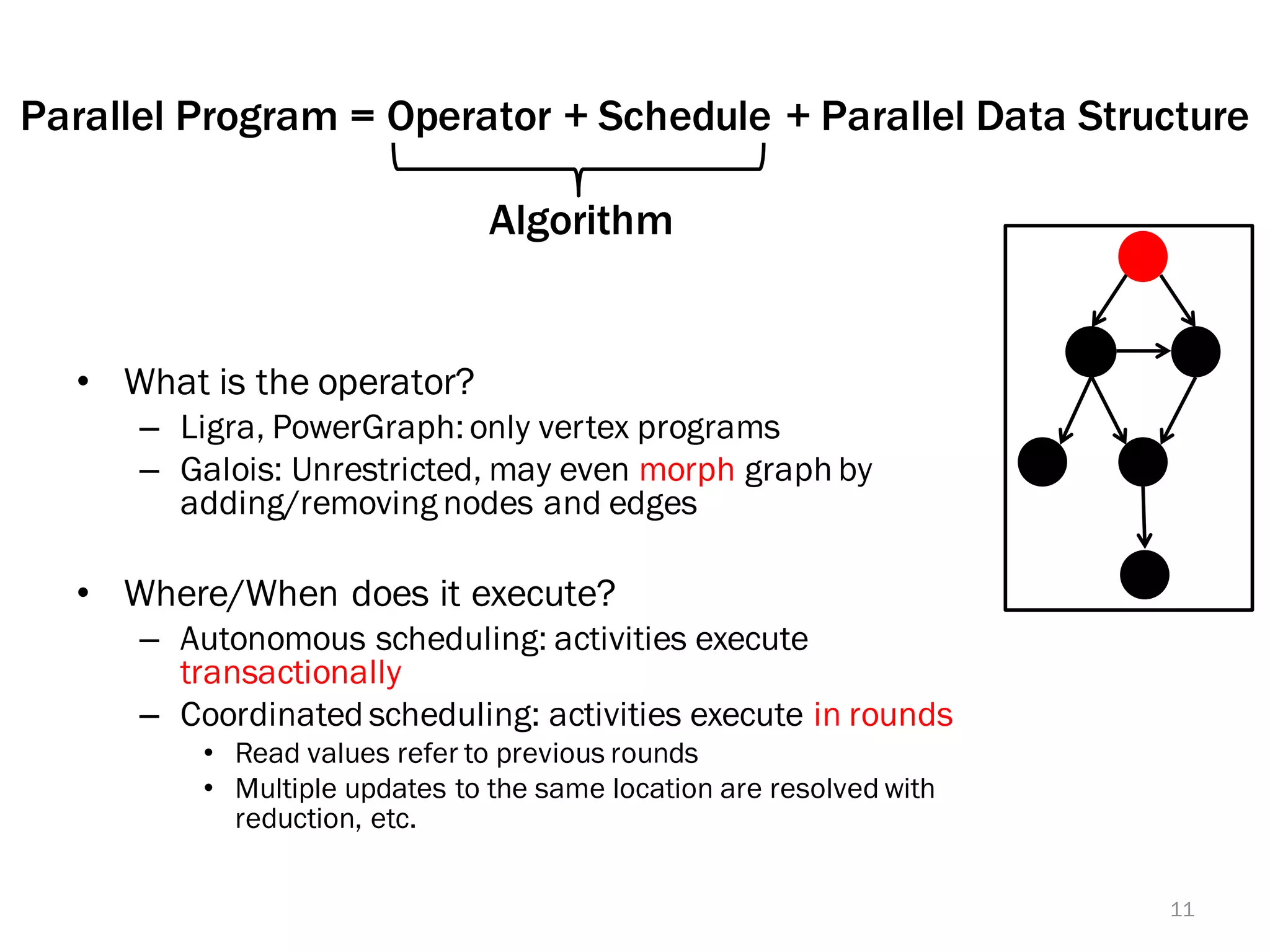 Parallel Program = Operator + Schedule + Parallel Data Structure
• What is the operator?
– Ligra, PowerGraph:only vertex programs
– Galois: Unrestricted, may even morph graph by
adding/removing nodes and edges
• Where/When does it execute?
– Autonomous scheduling: activities execute
transactionally
– Coordinated scheduling: activities execute in rounds
• Read values refer to previous rounds
• Multiple updates to the same location are resolved with
reduction, etc.
Algorithm
11
 