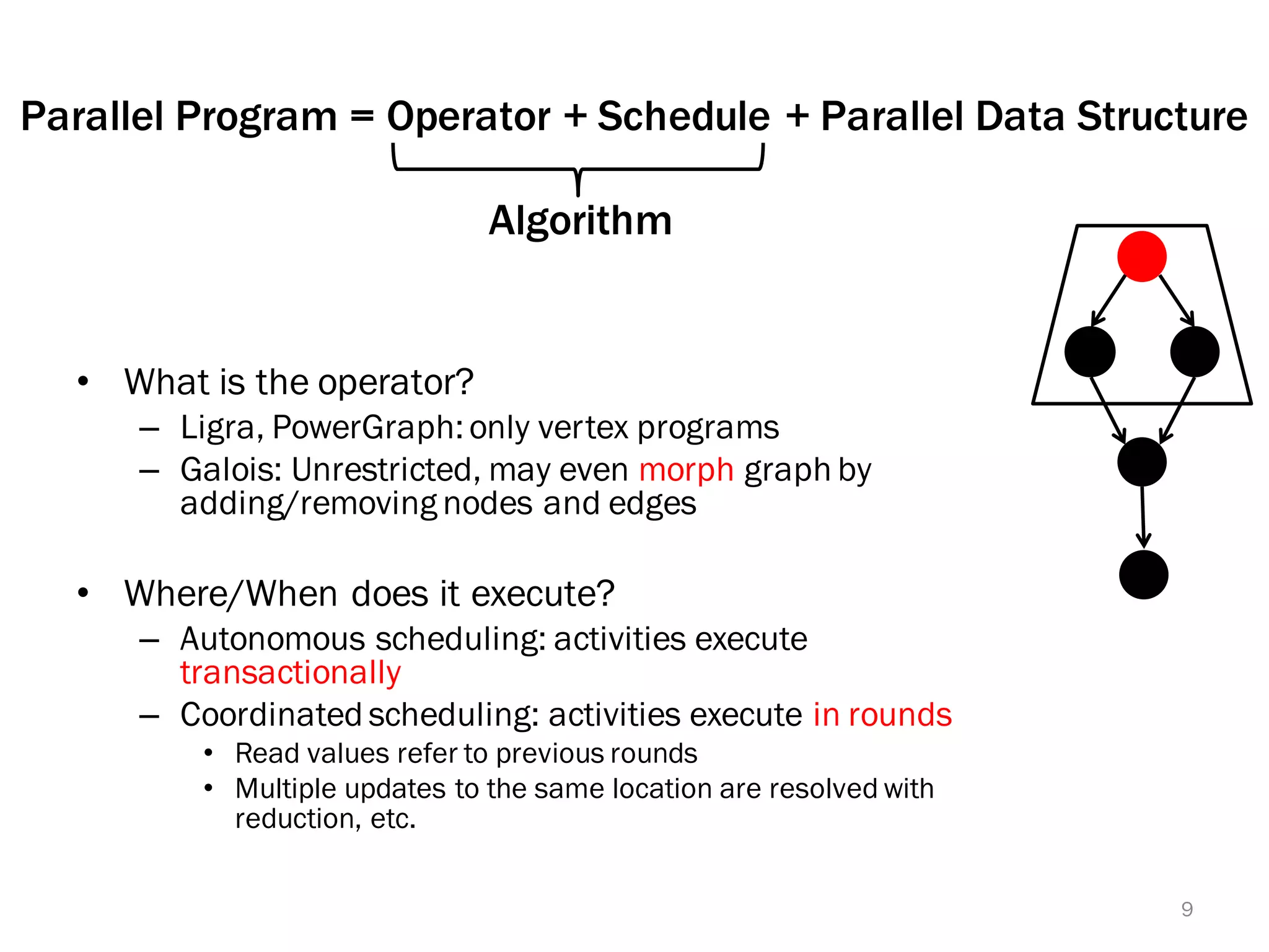 Parallel Program = Operator + Schedule + Parallel Data Structure
• What is the operator?
– Ligra, PowerGraph:only vertex programs
– Galois: Unrestricted, may even morph graph by
adding/removing nodes and edges
• Where/When does it execute?
– Autonomous scheduling: activities execute
transactionally
– Coordinated scheduling: activities execute in rounds
• Read values refer to previous rounds
• Multiple updates to the same location are resolved with
reduction, etc.
Algorithm
9
 