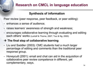 Peer review (peer response, peer feedback, or peer editing): enhances a sense of audience; raises learners’ awareness of strength and weakness; encourages collaborative learning through evaluating and editing each others’ works  (Lantolf & Thorne, 2007; Tsui & Ng, 2000)    The final step of collaborative learning Liu and Saddler (2003): CMC students had a much larger percentage of editing and comments than the traditional peer response group. Honeycutt (2001): email and chat can aid in the acquisition of collaborative peer review competence in different, yet complementary, ways. Research on CMCL in language education Synthesis of information 
