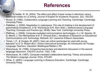 References Liu, J., & Sadler, R. W. (2003). The effect and affect of peer review in electronic versus traditional modes on L2 writing.  Journal of English for Academic Purposes, 2 (3), 193-227. Nunan, D. (1992).  Collaborative Language Learning and Teaching . Cambridge: Cambridge University Press. Pellettieri, J. (2000). Negotiation in cyberspace: The role of chatting in the development of grammatical competence. In M. Warschauer & R. Kern (Eds.),  Network-based Language Teaching: Concepts and Practice  (pp. 59-86). New York: Cambridge University Press. Pfaffman, J. (2008). Computer-mediated communications technologies. In J. M. Spector, M. D. Merrill, J. Van Merrienboer & M. P. Driscoll (Eds.),  Handbook of Research on Educational Communications and Technology . Mahwah, NJ: Lawrence Erlbaum Associates. Torres, I. P., & Vinagre, M. (2007). How can online exchanges be used with young learners? In O. D. Robert (Ed.),  Online Intercultural Exchange: An Introduction for Foreign Language Teachers . Clevedon: Multilingual Matters LTD. Warschauer, M. (1996). Comparing face-to-face and electronic discussion in the second language classroom.  CALICO Journal, 13 (2), 7-26. Warschauer, M. (1997). Computer-mediated collaborative learning: Theory and practice.  The Modern Language Journal, 81 (4), 470-481. White, C. (2003).  Language Learning in Distance Education . Cambridge: Cambridge University Press. 