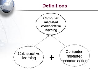 Collaborative learning Definitions Computer  mediated communication Computer mediated collaborative learning + 