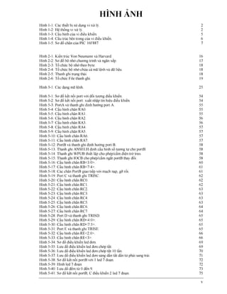 Nguyen dinh phu pic ccs