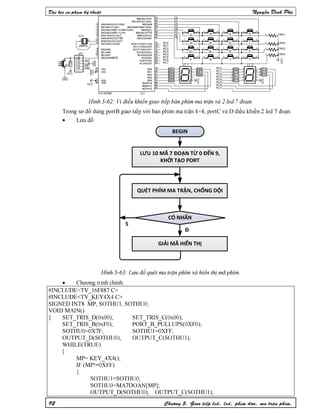 Nguyen dinh phu pic ccs