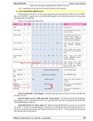 Nguyen dinh phu pic ccs