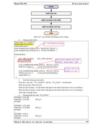 Nguyen dinh phu pic ccs