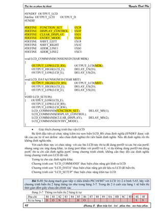 Nguyen dinh phu pic ccs