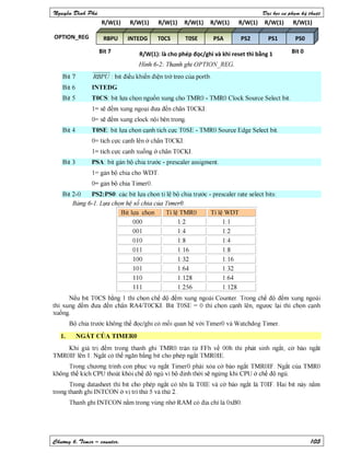 Nguyen dinh phu pic ccs