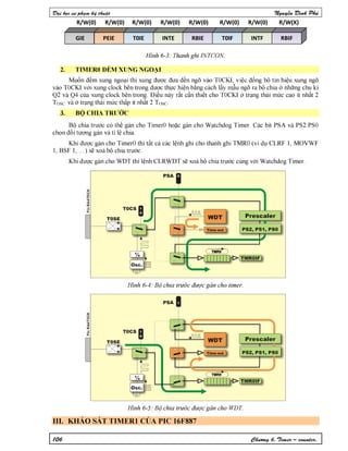 Nguyen dinh phu pic ccs