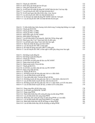 Nguyen dinh phu pic ccs