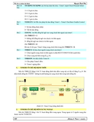 Nguyen dinh phu pic ccs