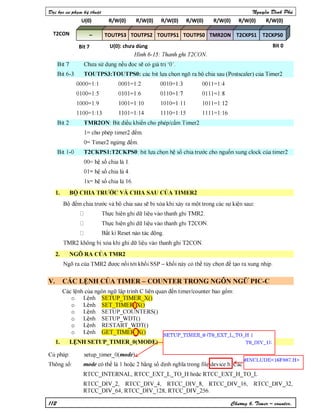 Nguyen dinh phu pic ccs