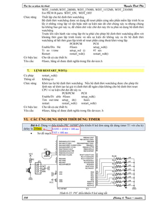 Nguyen dinh phu pic ccs