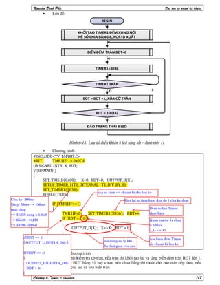 Nguyen dinh phu pic ccs