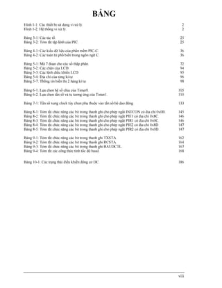 Nguyen dinh phu pic ccs