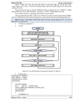 Nguyen dinh phu pic ccs