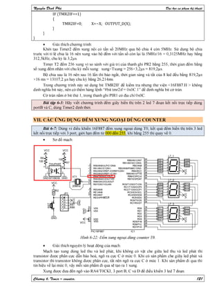 Nguyen dinh phu pic ccs