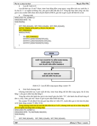 Nguyen dinh phu pic ccs