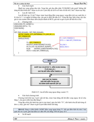 Nguyen dinh phu pic ccs