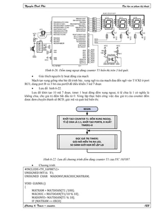 Nguyen dinh phu pic ccs