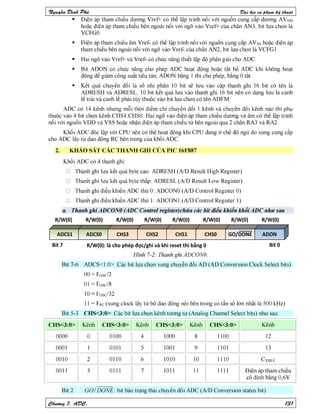 Nguyen dinh phu pic ccs