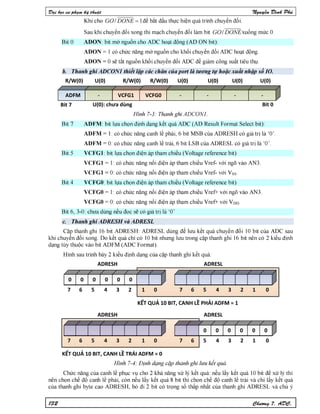 Nguyen dinh phu pic ccs