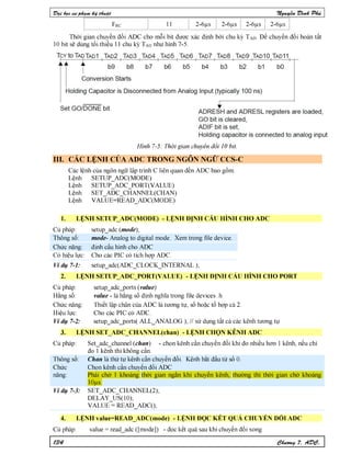 Nguyen dinh phu pic ccs