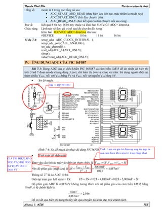 Nguyen dinh phu pic ccs