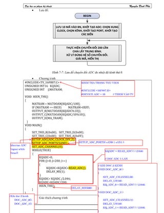 Nguyen dinh phu pic ccs