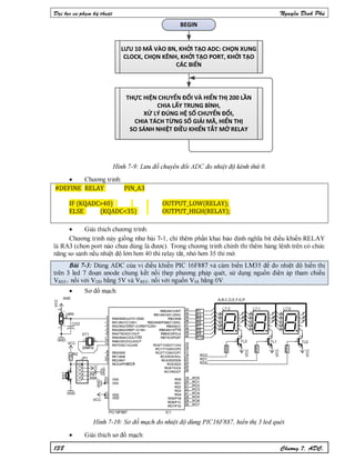 Nguyen dinh phu pic ccs
