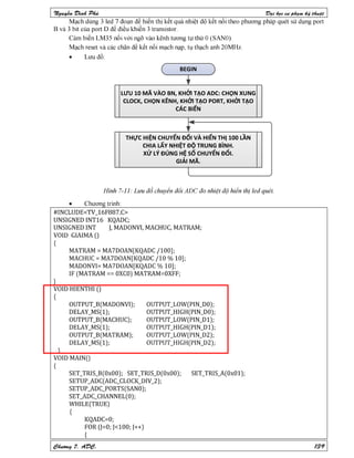 Nguyen dinh phu pic ccs
